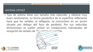 ANTENA OFFSET
 Tipo de antena tiene con tamaño más reducido, y obtiene muy
buen rendimiento. La forma parabólica de la superficie reflectante
hace que las señales, al reflejarse, se concentren en un punto
situado por debajo del foco de parábola. Por sus reducidas
dimensiones se suelen utilizar en instalaciones individuales de
recepción de señales de TV y datos vía satélite.
 