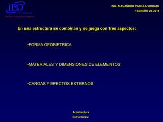 ING. ALEJANDRO PADILLA VIORATO
FEBRERO DE 2014

En una estructura se combinan y se juega con tres aspectos:

•FORMA GEOMETRICA

•MATERIALES Y DIMENSIONES DE ELEMENTOS

•CARGAS Y EFECTOS EXTERNOS

Arquitectura

Estructuras I

 