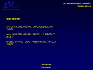 ING. ALEJANDRO PADILLA VIORATO
FEBRERO DE 2014

Bibliografía:
•ANÁLISIS ESTRUCTURAL, GONZÀLEZ CUEVAS
LIMUSA
•ANALISIS ESTRUCTURAL, RUSSELL C. HIBBELER
CECSA
•DISEÑO ESTRUCTURAL , ROBERTO MELI PIRALLA
LIMUSA

Arquitectura

Estructuras I

 