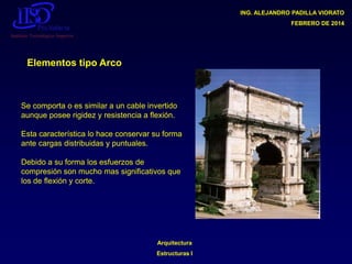 ING. ALEJANDRO PADILLA VIORATO
FEBRERO DE 2014

Elementos tipo Arco

Se comporta o es similar a un cable invertido
aunque posee rigidez y resistencia a flexión.

Esta característica lo hace conservar su forma
ante cargas distribuidas y puntuales.
Debido a su forma los esfuerzos de
compresión son mucho mas significativos que
los de flexión y corte.

Arquitectura

Estructuras I

 