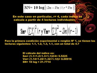 En este caso en particular, r= 4, cada índice se
                          calcula a partir de 4 lecturas individuales.
                              [ ( Sm − Vm ) / ( r * Vm) ]

                              ( ∑ Yi ) 2 / r

                              (∑Y   i
                                        2
                                                  )
                                            − Sm / ( r − 1)
[ ( Sm − Vm ) / ( r * Vm) ]

         Para la primera condición experimental o renglón Nº 1, se tienen las
         lecturas siguientes: 1.1, 1.2, 1.3, 1.1, con un total de 4.7

                              [ ( 5.5225 − 0.00916) / ( 4 * 0.00916) ]
                                                      El cálculo del índice es:
                                                      Sm= (1.1+1.2+1.3+1.1)2/4= 5.5225
                                                      Vm= (1.12+1.22+1.32+1.12)= 0.00916
                                                      SN= 10 log = 21.7714
 