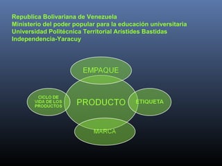Republica Bolivariana de Venezuela
Ministerio del poder popular para la educación universitaria
Universidad Politécnica Territorial Arístides Bastidas
Independencia-Yaracuy
 
