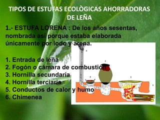 Estufas ecológicas de biomasaHablamos de las estufas de BIOMASA, estufas que consumen pellets (combustible granulado y alargado a base de madera, se utilizan los desperdicios de la poda de arboles, hojas secas, serrín y otros componentes naturales para prensarlos y obtener un formato conglomerado). Es un producto económico, limpio, fácil de manejar y lo más importante, ecológico, ya que la materia prima utilizada es la biomasa, una energía alternativa, no fósil, renovable y que cuando la utilizamos no contamina ni hace humos .El objetivo principal de este tipo de estufas de biomasa, es obtener las temperaturas más altas con el menor gasto de energía, esto hace que sean más económicas y a la vez, más ecológicas, sin olvidar su atractivo diseño. 