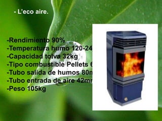 Tubo salida de humos 80mm