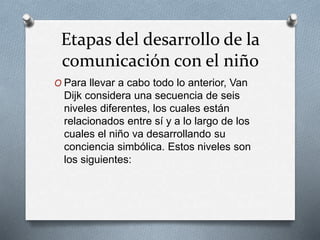 Etapas del desarrollo de la
comunicación con el niño
O Para llevar a cabo todo lo anterior, Van
Dijk considera una secuencia de seis
niveles diferentes, los cuales están
relacionados entre sí y a lo largo de los
cuales el niño va desarrollando su
conciencia simbólica. Estos niveles son
los siguientes:
 