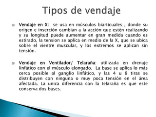  Vendaje en X: se usa en músculos biarticuales , donde su
origen e inserción cambian a la acción que estén realizando
y su longitud puede aumentar en gran medida cuando es
estirado, la tension se aplica en medio de la X, que se ubica
sobre el vientre muscular, y los extremos se aplican sin
tensión.
 Vendaje en Ventilador/ Telaraña: utilizada en drenaje
linfático con el músculo elongado. La base se aplica lo más
cerca posible al ganglio linfático, y las 4 u 8 tiras se
distribuyen con ninguna o muy poca tensión en el área
afectada. La unica diferencia con la telaraña es que este
conserva dos bases.
 