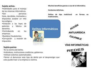Sujeto activo.
•Habilidades para el manejo
de los sistemas informáticos.
•Son
personas
listas, decididas, motivadas y
disp...