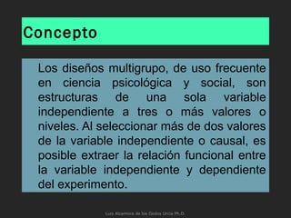 Concepto
Los diseños multigrupo, de uso frecuente
en ciencia psicológica y social, son
estructuras de una sola variable
independiente a tres o más valores o
niveles. Al seleccionar más de dos valores
de la variable independiente o causal, es
posible extraer la relación funcional entre
la variable independiente y dependiente
del experimento.
Luis Alzamora de los Godos Urcia Ph.D.
 