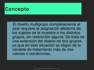 Concepto
El diseño multigrupo completamente al
azar requiere la asignación aleatoria de
los sujetos de la muestra a los distintos
grupos, sin restricción alguna. Se trata de
una extensión del diseño de dos grupos,
ya que en esta situación se eligen de la
variable de tratamiento más de dos
valores o condiciones.
Luis Alzamora de los Godos Urcia Ph.D.
 