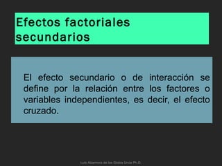 Efectos factoriales
secundarios
El efecto secundario o de interacción se
define por la relación entre los factores o
variables independientes, es decir, el efecto
cruzado.
Luis Alzamora de los Godos Urcia Ph.D.
 