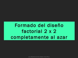 Formado del diseño
factorial 2 x 2
completamente al azar
Luis Alzamora de los Godos Urcia Ph.D.
 