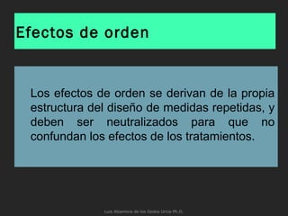 Efectos de orden
Los efectos de orden se derivan de la propia
estructura del diseño de medidas repetidas, y
deben ser neutralizados para que no
confundan los efectos de los tratamientos.
Luis Alzamora de los Godos Urcia Ph.D.
 