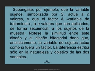 Supóngase, por ejemplo, que la variable
sujetos, simbolizada por S, actúa a n
valores, y que el factor A -variable de
tratamiento-, a a valores que son aplicados,
de forma secuencial, a los sujetos de la
muestra. Nótese la similitud entre este
diseño y el diseño bifactorial dado que,
analíticamente, la variable de sujetos actúa
como si fuera un factor. La diferencia estriba
sólo en la naturaleza y objetivo de las dos
variables.
..//..
Luis Alzamora de los Godos Urcia Ph.D.
 