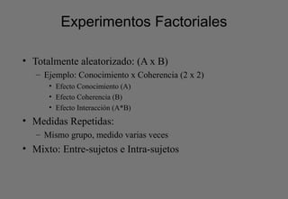 Experimentos Factoriales
• Totalmente aleatorizado: (A x B)
– Ejemplo: Conocimiento x Coherencia (2 x 2)
• Efecto Conocimiento (A)
• Efecto Coherencia (B)
• Efecto Interacción (A*B)
• Medidas Repetidas:
– Mismo grupo, medido varias veces
• Mixto: Entre-sujetos e Intra-sujetos
 