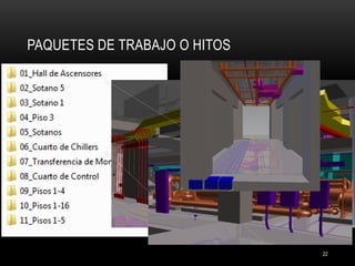 PAQUETES DE TRABAJO O HITOS 
22  