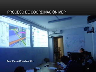 PROCESO DE COORDINACIÓN MEP 
Reunión de Coordinación 
28  