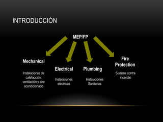 INTRODUCCIÓN 
MEP/FP 
Mechanical 
Electrical 
Plumbing 
Fire Protection 
Instalaciones de calefacción, ventilación y aire acondicionado 
Instalaciones eléctricas 
Instalaciones 
Sanitarias 
Sistema contra incendio  