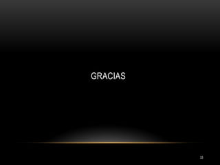 GRACIAS 
33 