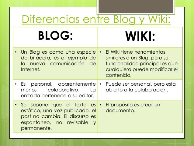 Resultado de imagen para diferencias y semejanzas entre blogs y las wikis