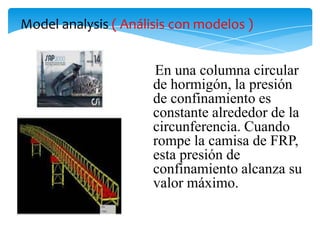 Model analysis ( Análisis con modelos )


                      En una columna circular
                      de hormigón, la presión
                      de confinamiento es
                      constante alrededor de la
                      circunferencia. Cuando
                      rompe la camisa de FRP,
                      esta presión de
                      confinamiento alcanza su
                      valor máximo.
 