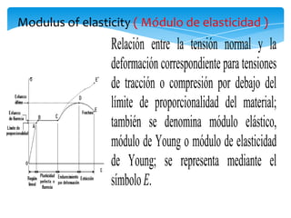 Modulus of elasticity ( Módulo de elasticidad )
                 Relación entre la tensión normal y la
                 deformación correspondiente para tensiones
                 de tracción o compresión por debajo del
                 límite de proporcionalidad del material;
                 también se denomina módulo elástico,
                 módulo de Young o módulo de elasticidad
                 de Young; se representa mediante el
                 símbolo E.
 