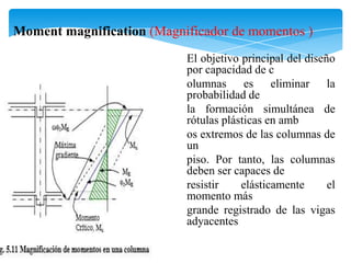 Moment magnification (Magnificador de momentos )
                           El objetivo principal del diseño
                           por capacidad de c
                           olumnas es eliminar la
                           probabilidad de
                           la formación simultánea de
                           rótulas plásticas en amb
                           os extremos de las columnas de
                           un
                           piso. Por tanto, las columnas
                           deben ser capaces de
                           resistir    elásticamente      el
                           momento más
                           grande registrado de las vigas
                           adyacentes .
 