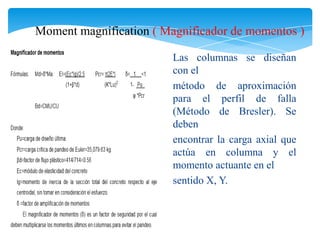 Moment magnification ( Magnificador de momentos )

                         Las columnas se diseñan
                         con el
                         método de aproximación
                         para el perfil de falla
                         (Método de Bresler). Se
                         deben
                         encontrar la carga axial que
                         actúa en columna y el
                         momento actuante en el
                         sentido X, Y.
 