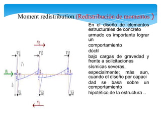Moment redistribution (Redistribución de momentos )
                          En el diseño de elementos
                          estructurales de concreto
                          armado es importante lograr
                          un
                          comportamiento
                          dúctil
                          bajo cargas de gravedad y
                          frente a solicitaciones
                          sísmicas severas,
                          especialmente; más aun,
                          cuando el diseño por capaci
                          dad se basa sobre un
                          comportamiento
                          hipotético de la estructura ..
 