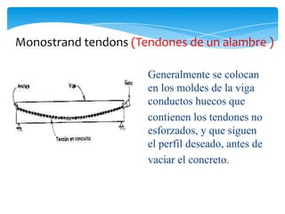 Monostrand tendons (Tendones de un alambre )

                      Generalmente se colocan
                      en los moldes de la viga
                      conductos huecos que
                      contienen los tendones no
                      esforzados, y que siguen
                      el perfil deseado, antes de
                      vaciar el concreto.
 