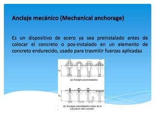 Anclaje mecánico (Mechanical anchorage)


Es un dispositivo de acero ya sea preinstalado antes de
colocar el concreto o pos-instalado en un elemento de
concreto endurecido, usado para trasmitir fuerzas aplicadas
 