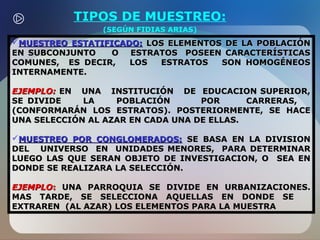 TIPOS DE MUESTREO:
(SEGÚN FIDIAS ARIAS)

MUESTREO ESTATIFICADO: LOS ELEMENTOS DE LA POBLACIÓN
EN SUBCONJUNTO
O
ESTRATOS POSEEN CARACTERÍSTICAS
COMUNES, ES DECIR,
LOS
ESTRATOS
SON HOMOGÉNEOS
INTERNAMENTE.
EJEMPLO: EN UNA INSTITUCIÓN DE EDUCACION SUPERIOR,
SE DIVIDE
LA
POBLACIÓN
POR
CARRERAS,
(CONFORMARÁN LOS ESTRATOS). POSTERIORMENTE, SE HACE
UNA SELECCIÓN AL AZAR EN CADA UNA DE ELLAS.
MUESTREO POR CONGLOMERADOS: SE BASA EN LA DIVISION
DEL UNIVERSO EN UNIDADES MENORES, PARA DETERMINAR
LUEGO LAS QUE SERAN OBJETO DE INVESTIGACION, O SEA EN
DONDE SE REALIZARA LA SELECCIÓN.
EJEMPLO: UNA PARROQUIA SE DIVIDE EN URBANIZACIONES.
MAS TARDE, SE SELECCIONA AQUELLAS EN DONDE SE
EXTRAREN (AL AZAR) LOS ELEMENTOS PARA LA MUESTRA

 