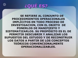 ¿QUÉ ES?
SE REFIERE AL CONJUNTO DE
PROCEDIMIENTOS OPERACIONALES
IMPLÍCITOS EN TODO PROCESO DE
INVESTIGACION, CON EL OBJETO DE
PONERLOS DE MANIFIESTO Y
SISTEMATIZARLOS. SU PROPÓSITO ES EL DE
PERMITIR DESCUBRIR Y ANALIZAR LOS
SUPUESTOS DEL ESTUDIO Y DE RECONSTRUIR
LOS DATOS A PARTIR DE LOS CONCEPTOS
TEÓRICOS CONVENCIONALMENTE
OPERACIONALIZABLES.

 