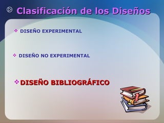 Clasificación de los Diseños
 DISEÑO EXPERIMENTAL

 DISEÑO NO EXPERIMENTAL

 DISEÑO BIBLIOGRÁFICO

 