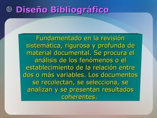 Diseño Bibliográfico
Fundamentado en la revisión
sistemática, rigurosa y profunda de
material documental. Se procura el
análisis de los fenómenos o el
establecimiento de la relación entre
dos o más variables. Los documentos
se recolectan, se selecciona, se
analizan y se presentan resultados
coherentes.

 