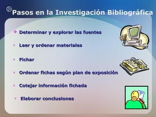 Pasos en la Investigación Bibliográfica
 Determinar y explorar las fuentes
v

Leer y ordenar materiales

v

Fichar

v

Ordenar fichas según plan de exposición

v

Cotejar información fichada

v

Elaborar conclusiones

 