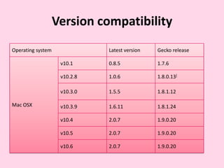 Versioncompatibility