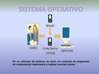 SISTEMAOPERATIVO Es un software de sistema, es decir, un conjunto de programas de computación destinados a realizar muchas tareas. 