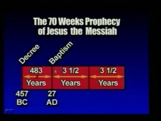 Exposing babylon series just another man