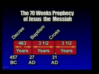 Exposing babylon series just another man