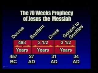 Exposing babylon series just another man