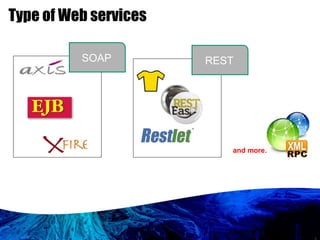 Type of Web services SOAP REST and more… .. 