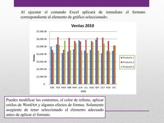 Al ejecutar el comando Excel aplicará de inmediato el formato 
correspondiente al elemento de gráfico seleccionado: 
Puedes modificar los contornos, el color de relleno, aplicar 
estilos de WordArt y algunos efectos de formas. Solamente 
asegúrate de tener seleccionado el elemento adecuado 
antes de aplicar el formato. 
 
