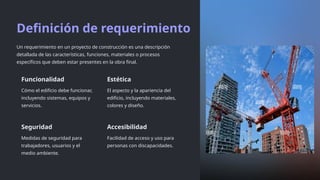 Definición de requerimiento
Un requerimiento en un proyecto de construcción es una descripción
detallada de las características, funciones, materiales o procesos
específicos que deben estar presentes en la obra final.
Funcionalidad
Cómo el edificio debe funcionar,
incluyendo sistemas, equipos y
servicios.
Estética
El aspecto y la apariencia del
edificio, incluyendo materiales,
colores y diseño.
Seguridad
Medidas de seguridad para
trabajadores, usuarios y el
medio ambiente.
Accesibilidad
Facilidad de acceso y uso para
personas con discapacidades.
 