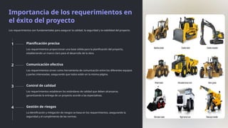 Importancia de los requerimientos en
el éxito del proyecto
Los requerimientos son fundamentales para asegurar la calidad, la seguridad y la viabilidad del proyecto.
1 Planificación precisa
Los requerimientos proporcionan una base sólida para la planificación del proyecto,
estableciendo un marco claro para el desarrollo de la obra.
2 Comunicación efectiva
Los requerimientos sirven como herramienta de comunicación entre los diferentes equipos
y partes interesadas, asegurando que todos estén en la misma página.
3 Control de calidad
Los requerimientos establecen los estándares de calidad que deben alcanzarse,
garantizando la entrega de un proyecto acorde a las expectativas.
4 Gestión de riesgos
La identificación y mitigación de riesgos se basa en los requerimientos, asegurando la
seguridad y el cumplimiento de las normas.
 
