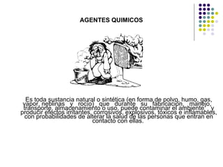AGENTES QUIMICOS
Es toda sustancia natural o sintética (en forma de polvo, humo, gas,
vapor, neblinas y rocío) que durante su fabricación, manejo,
transporte, almacenamiento o uso, puede contaminar el ambiente y
producir efectos irritantes, corrosivos, explosivos, tóxicos e inflamables,
con probabilidades de alterar la salud de las personas que entran en
contacto con ellas.
 