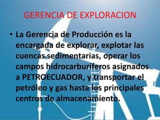 GERENCIA DE EXPLORACION
• La Gerencia de Producción es la
  encargada de explorar, explotar las
  cuencas sedimentarias, operar los
  campos hidrocarburíferos asignados
  a PETROECUADOR, y transportar el
  petróleo y gas hasta los principales
  centros de almacenamiento.
 
