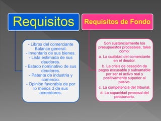 Requisitos
- Libros del comerciante
Balance general.
- Inventario de sus bienes.
- Lista estimada de sus
deudores.
- Estado nominativo de sus
deudores.
- Patente de industria y
comercio.
- Opinión favorable de por
lo menos 3 de sus
acreedores.
Requisitos de Fondo
Son sustancialmente los
presupuestos procesales, tales
como:
a. La cualidad del comerciante
en el deudor.
b. La crisis de cesación de
pagos excusable y subsanable
por ser el activo real y
positivamente superior al
pasivo.
c. La competencia del tribunal.
d. La capacidad procesal del
peticionario.
 