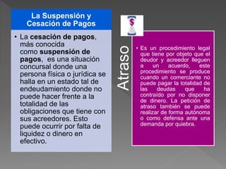 La Suspensión y
Cesación de Pagos
• La cesación de pagos,
más conocida
como suspensión de
pagos, es una situación
concursal donde una
persona física o jurídica se
halla en un estado tal de
endeudamiento donde no
puede hacer frente a la
totalidad de las
obligaciones que tiene con
sus acreedores. Esto
puede ocurrir por falta de
liquidez o dinero en
efectivo.
Atraso
• Es un procedimiento legal
que tiene por objeto que el
deudor y acreedor lleguen
a un acuerdo, este
procedimiento se produce
cuando un comerciante no
puede pagar la totalidad de
las deudas que ha
contraído por no disponer
de dinero. La petición de
atraso también se puede
realizar de forma autónoma
o como defensa ante una
demanda por quiebra.
 