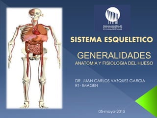 SISTEMA ESQUELETICO
GENERALIDADES
ANATOMIA Y FISIOLOGIA DEL HUESO
DR. JUAN CARLOS VAZQUEZ GARCIA
R1- IMAGEN
05-mayo-2015
 