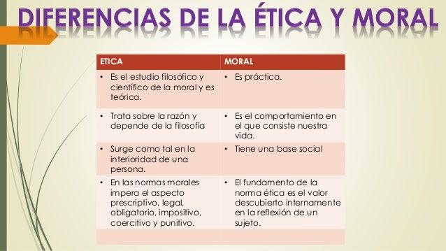 socrates